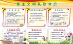 学生文明礼仪常识