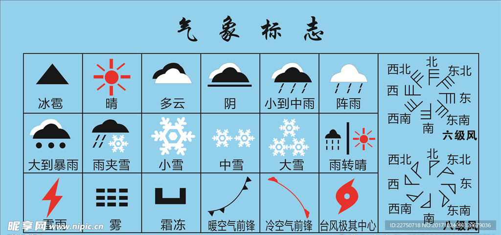 气象标志