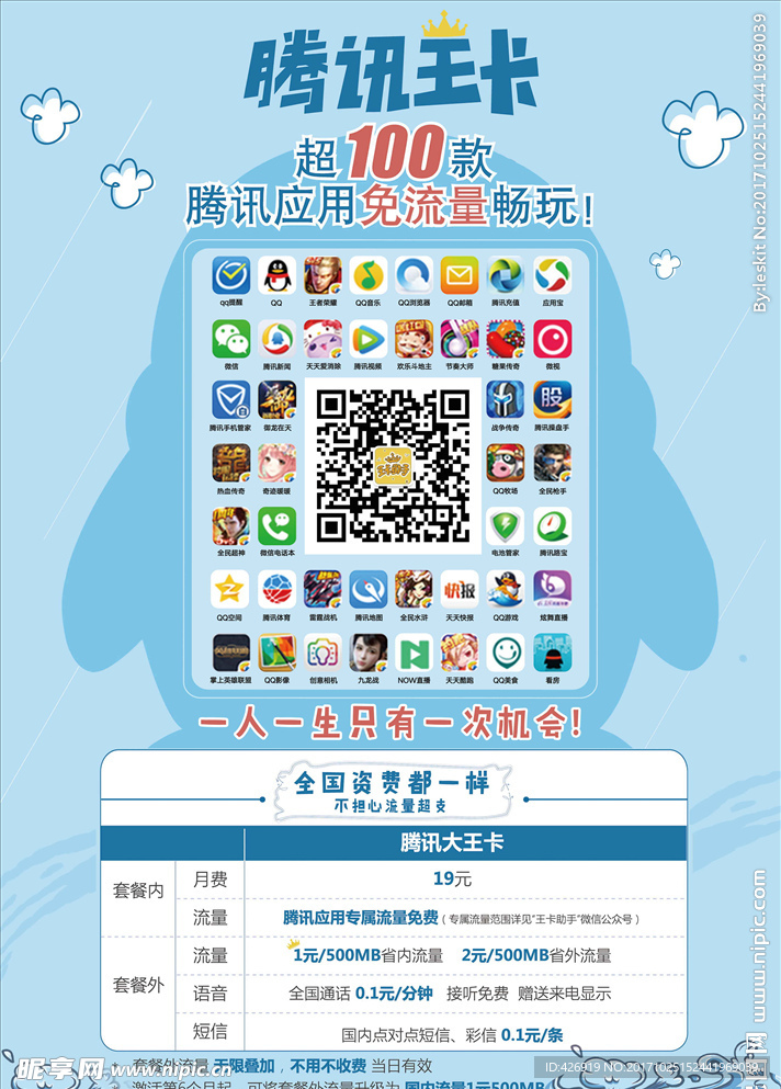 中国联通腾讯王卡