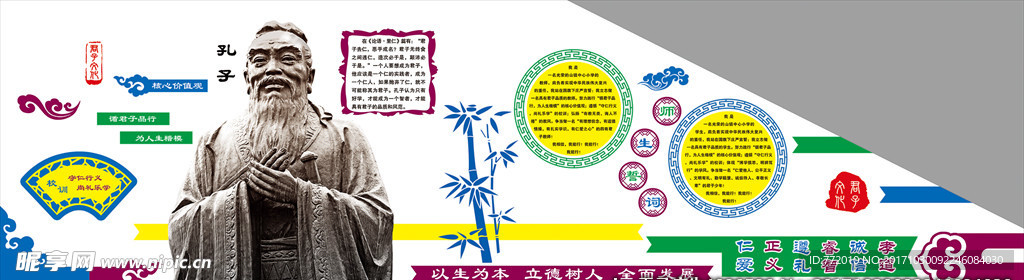 君子文化墙  孔子