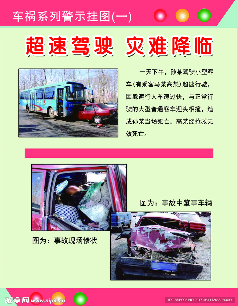 车祸系列警示挂图