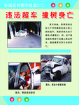 车祸系列警示挂图2