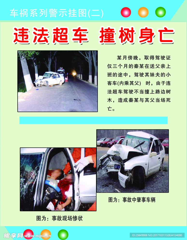 车祸系列警示挂图2