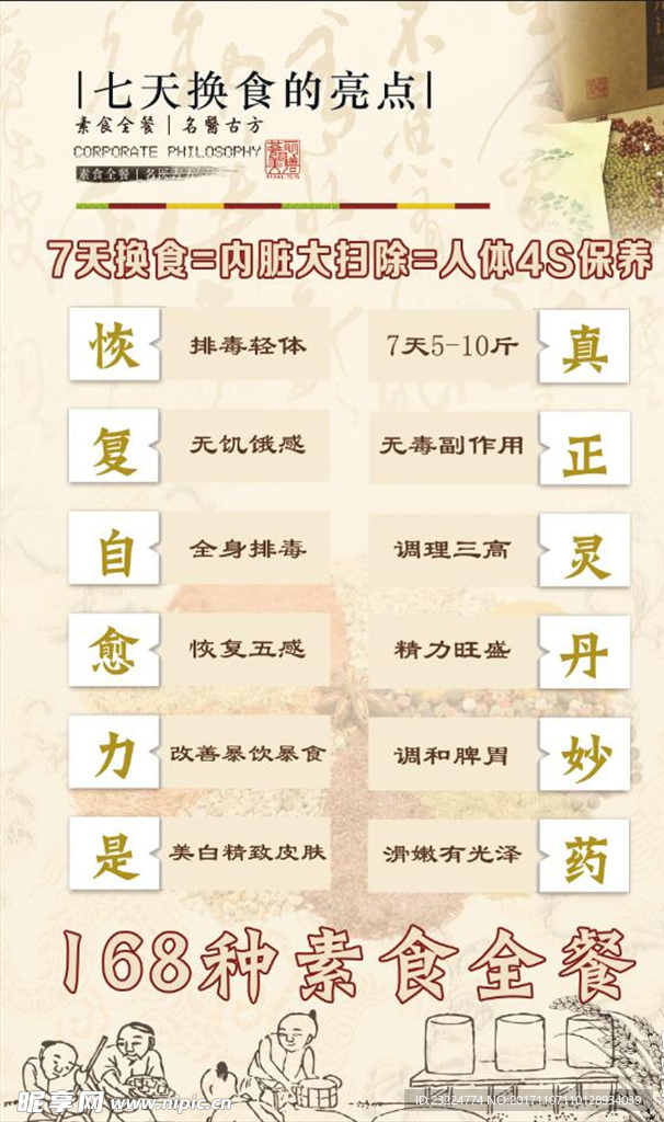 七天变形记亮点