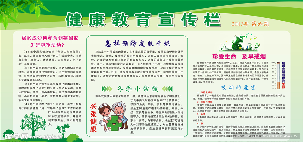 健康教育宣传栏