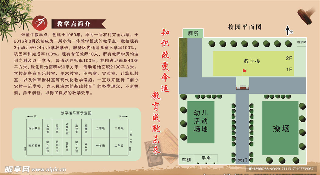 学校简介平面图展板