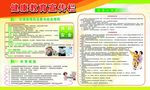 健康教育宣传