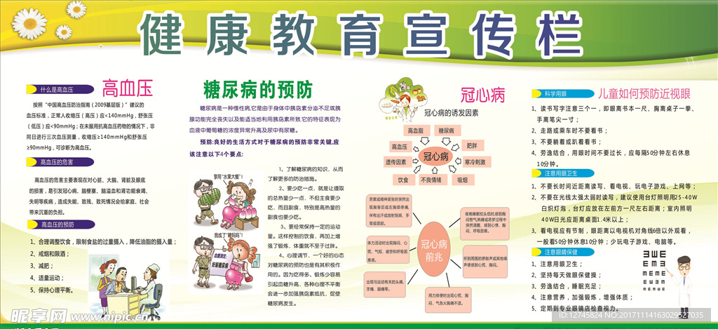 健康教育宣传栏