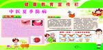 健康教育宣传栏