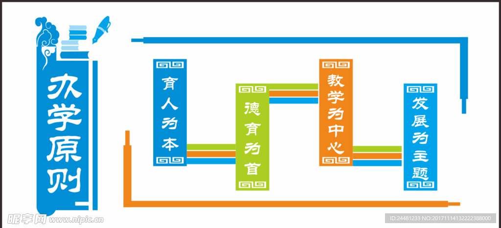办学原则 校园文化 文化墙
