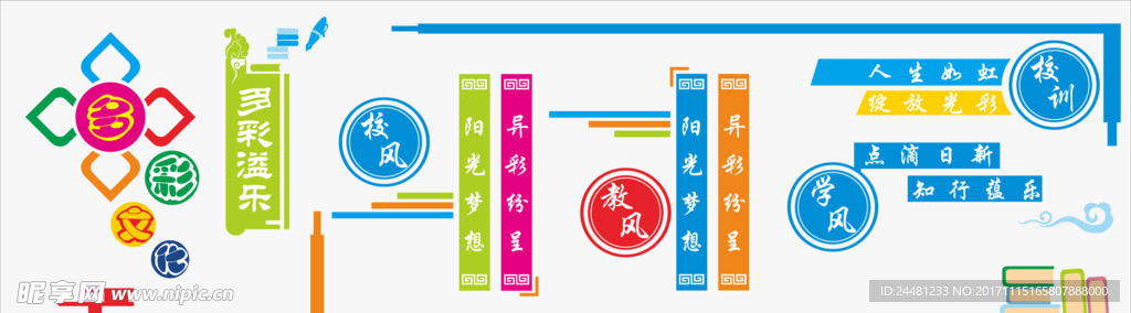 一训三风 理念墙 校园文化