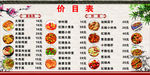 面馆价目表