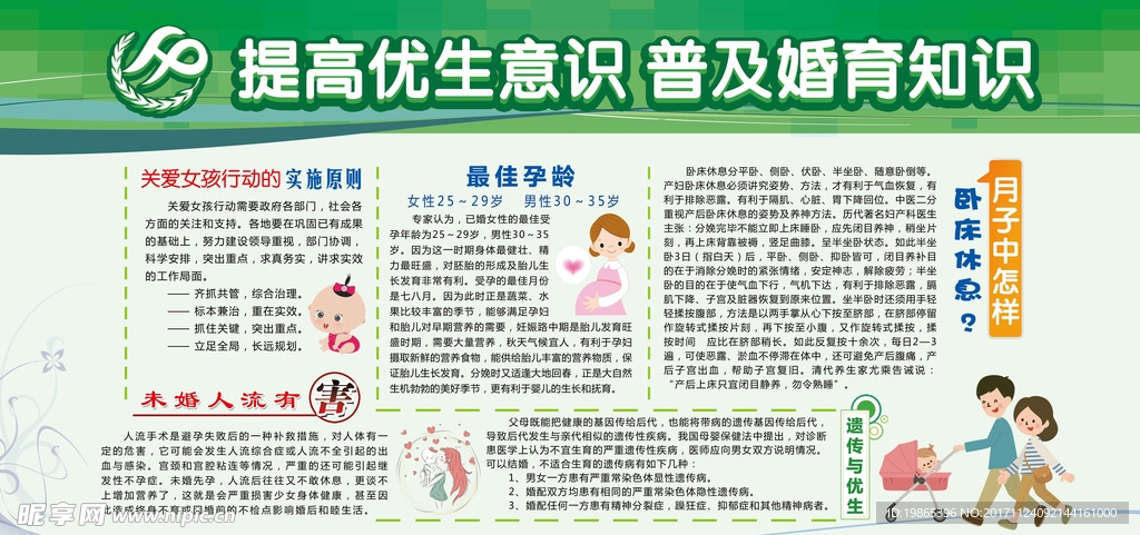 计划生育健康教育展板宣传栏