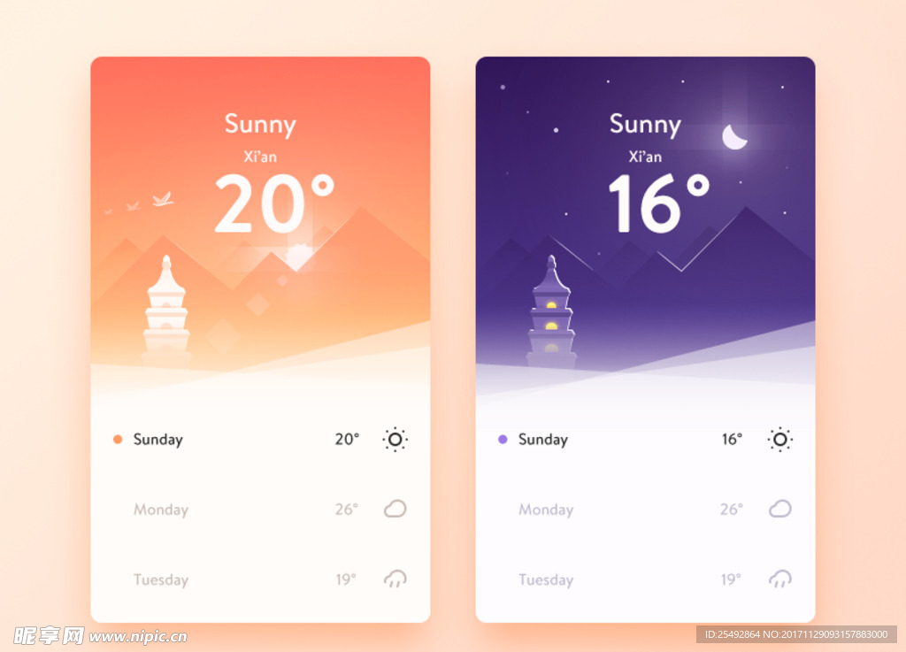 天气界面UI设计PSD源文件