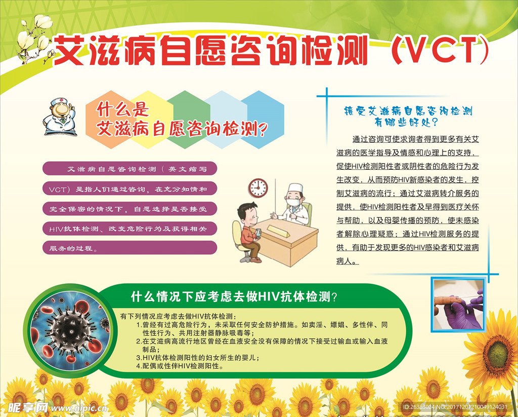 艾滋病自愿咨询检测（VCT）