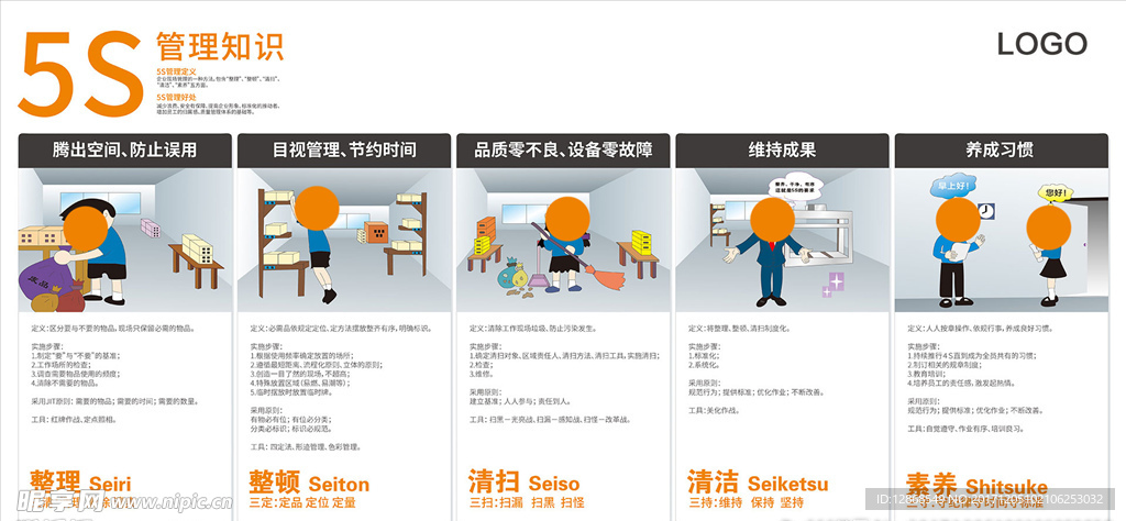 5S生产管理