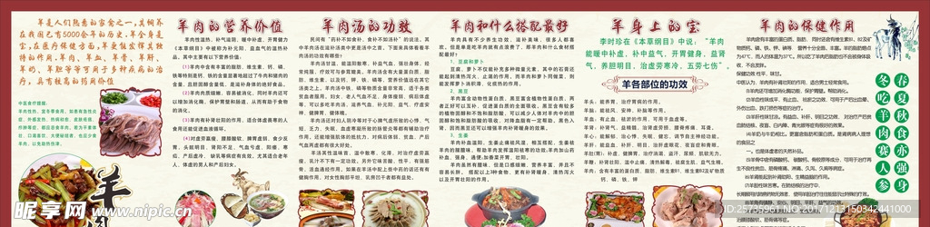 羊肉宣传