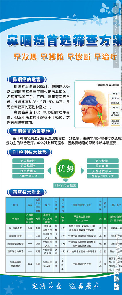 鼻咽癌展板首选筛查方案