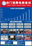 慧网电商培训 电商培训海报