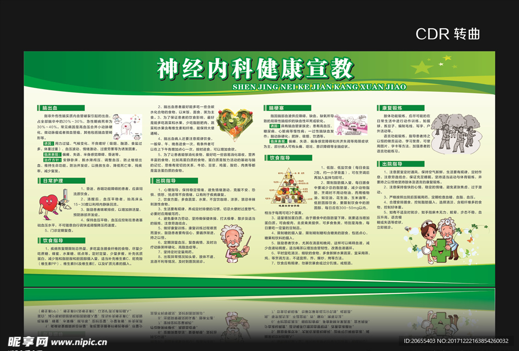 神经内科健康宣教