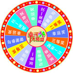 抽奖幸运大转盘