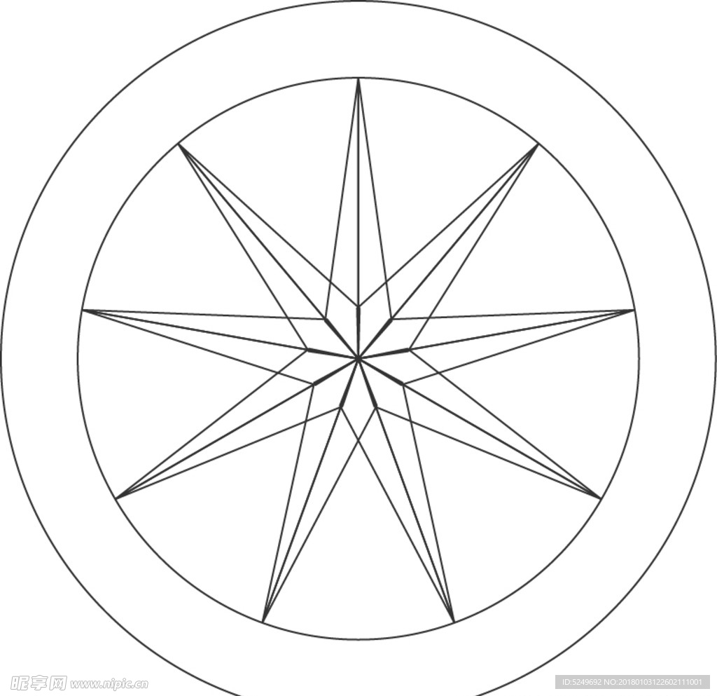 指南针 圆 科技