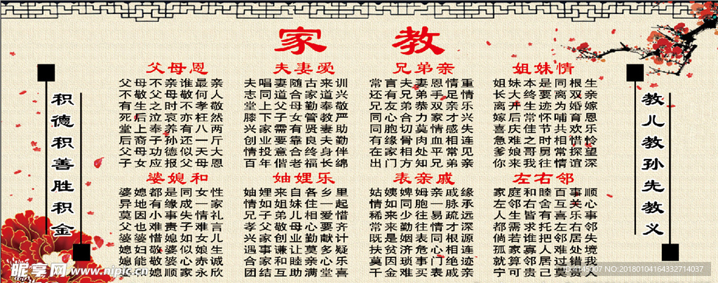 科协 宣传栏 家教 家风 古典