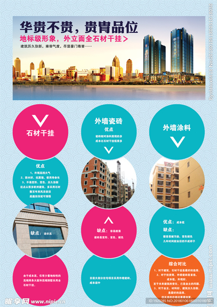 高端地产易拉宝 售楼部看板