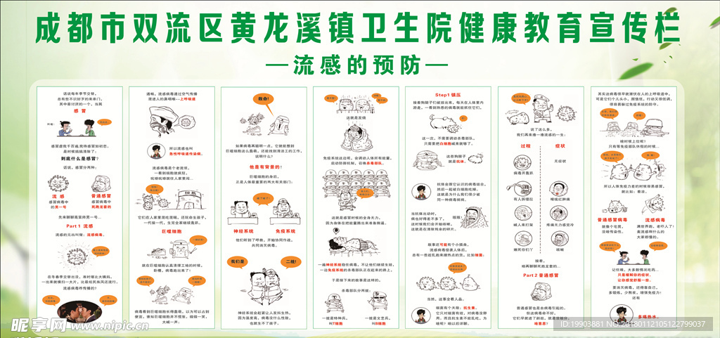 流感预防