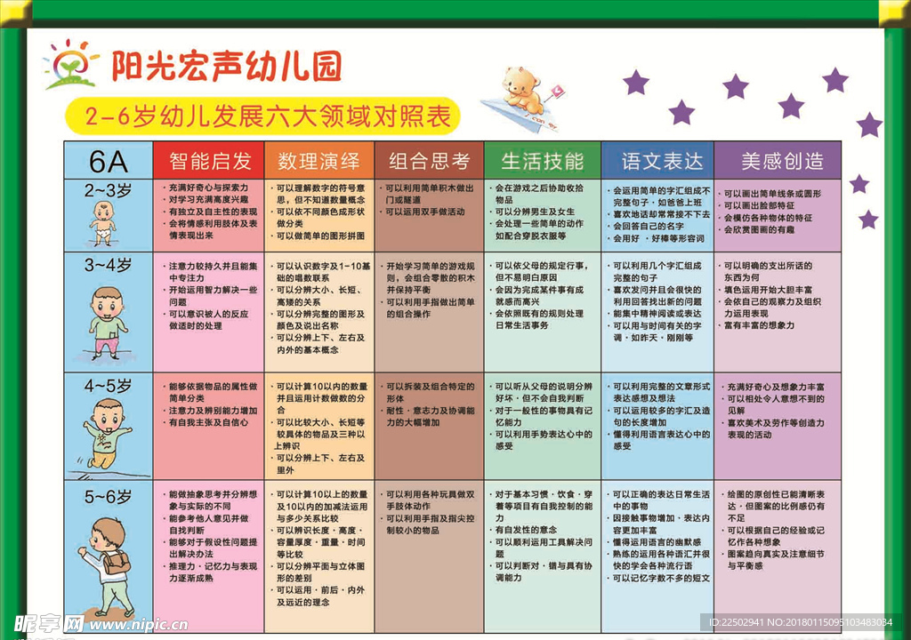 幼儿园2-6发展教育版面