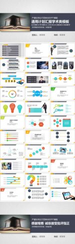 结构完整论文PPT设计