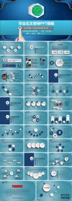 毕业论文答辩动态ppt模板