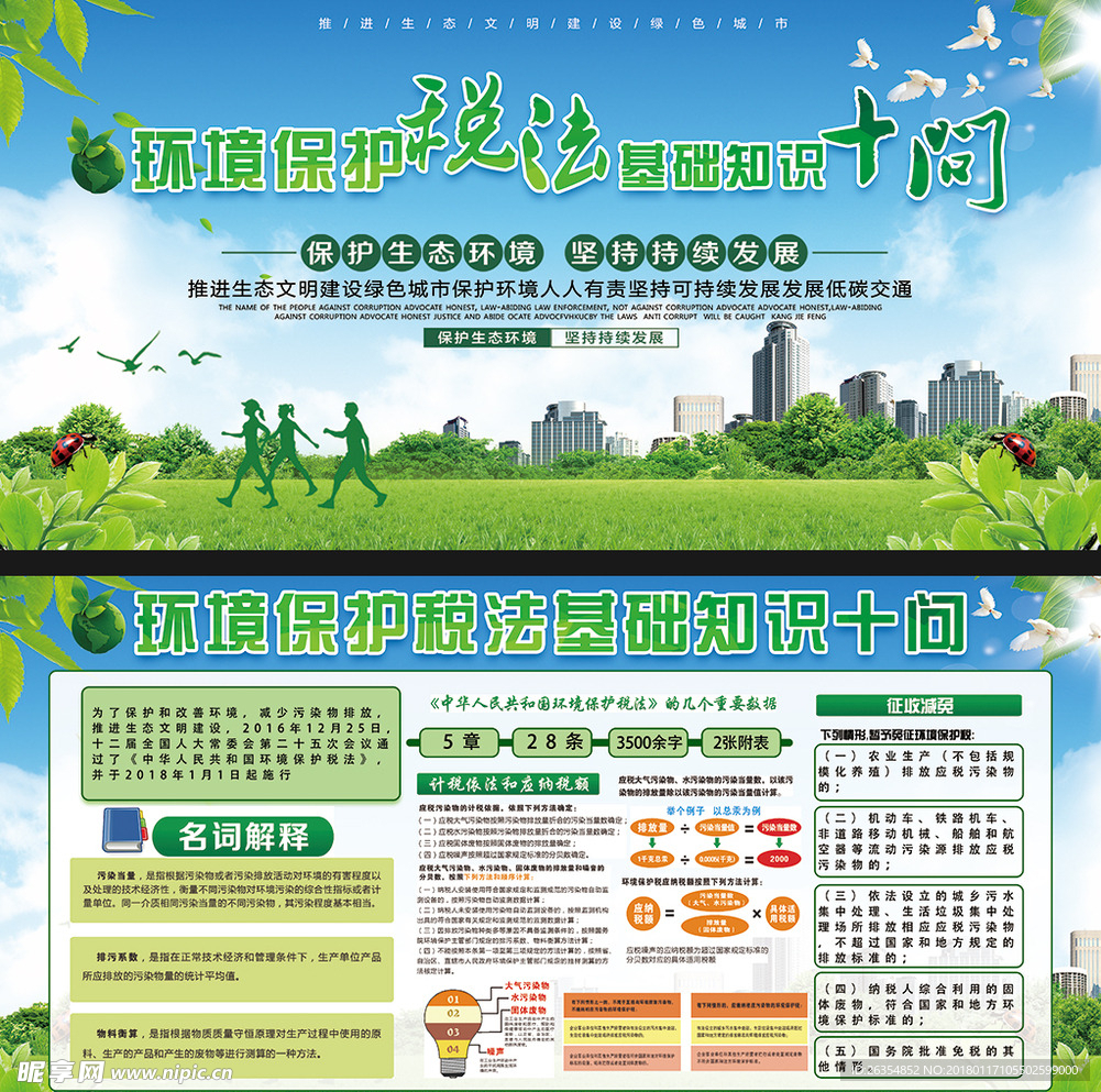 绿色环境保护税法十问宣传栏展板