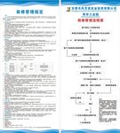 装修管理流程图