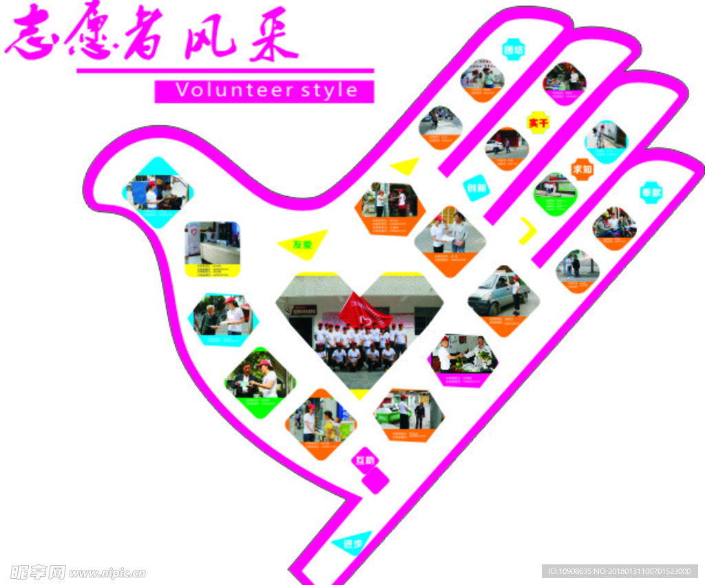 志愿者风采  手形