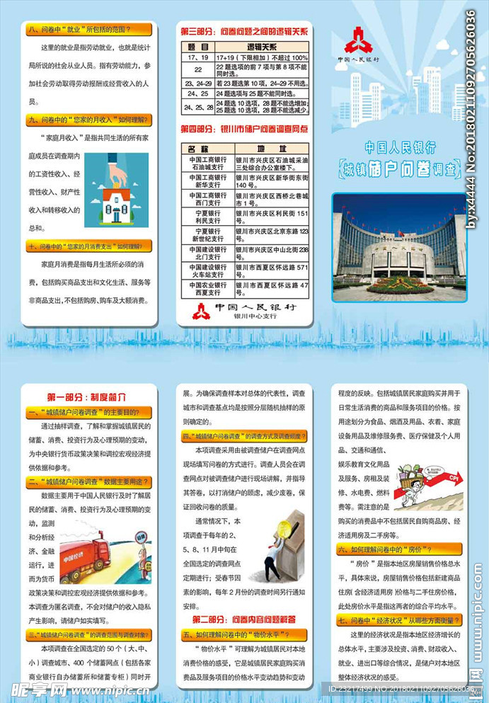 中国人民银行三折页