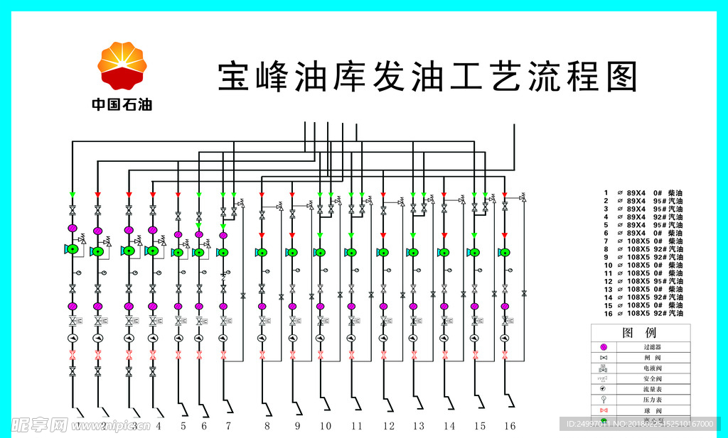 发油工艺流程图