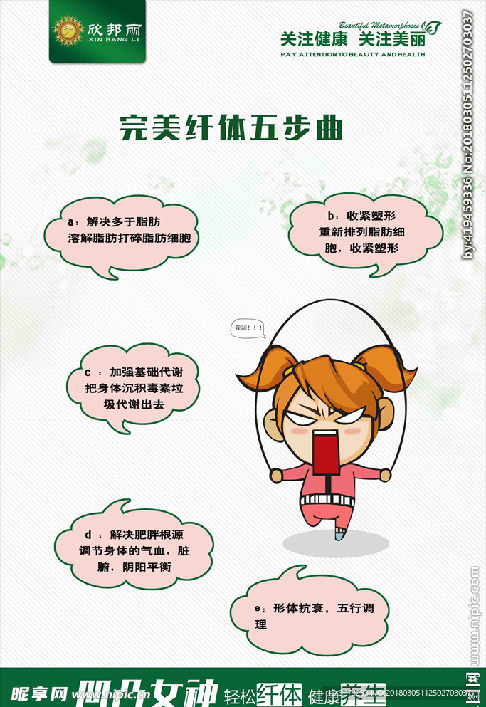 完美瘦身纤体五部曲减肥海报