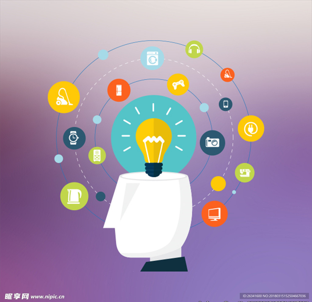 物联网创意开发