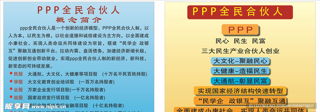 PPP全民合伙人展板