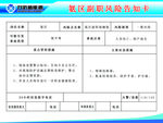 职业告知卡