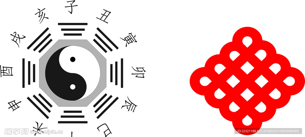 八卦图和中国结