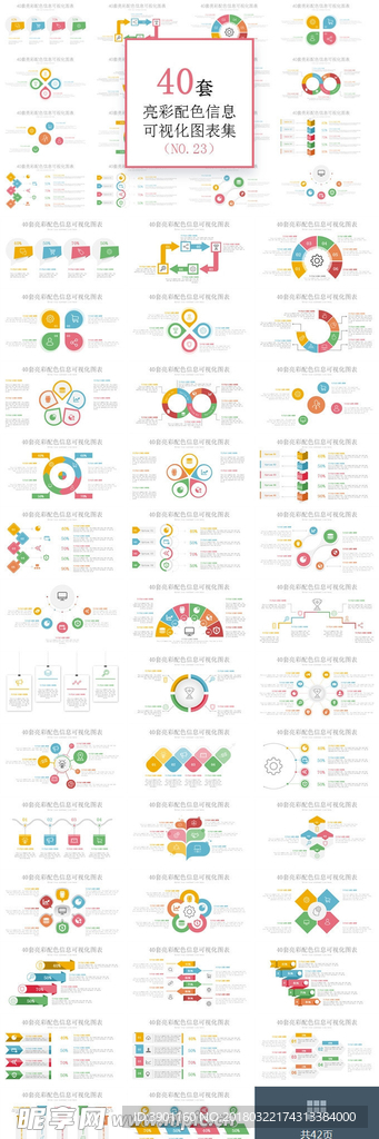 40套信息可视化图表PPT