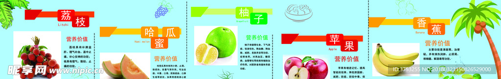 水果海报