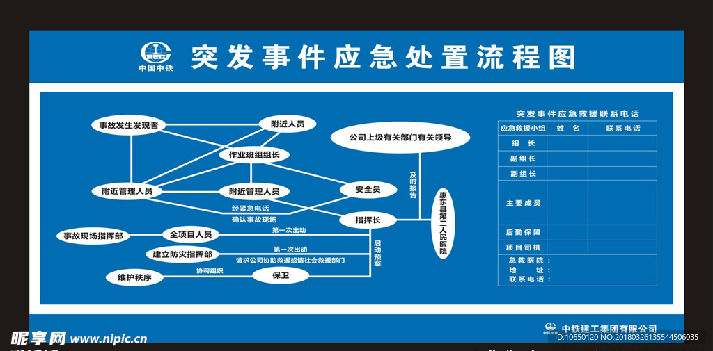 中铁建工突发事件应急