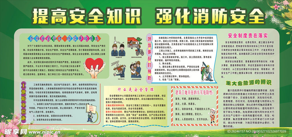 消防安全知识宣传栏图片展板下载