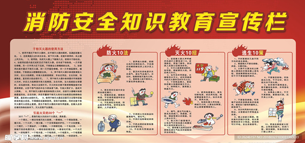 消防安全知识宣传栏图片展板下载