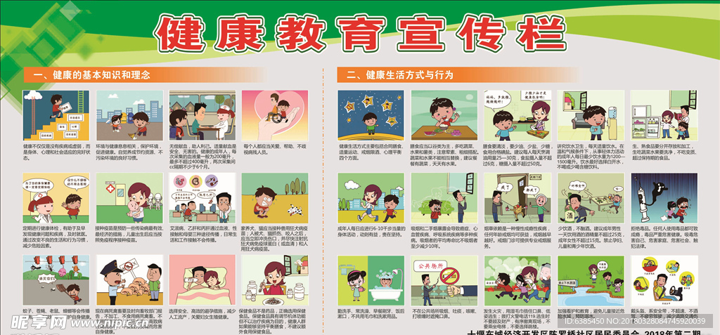 健康教育宣传栏