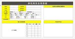 承包商安全信息板