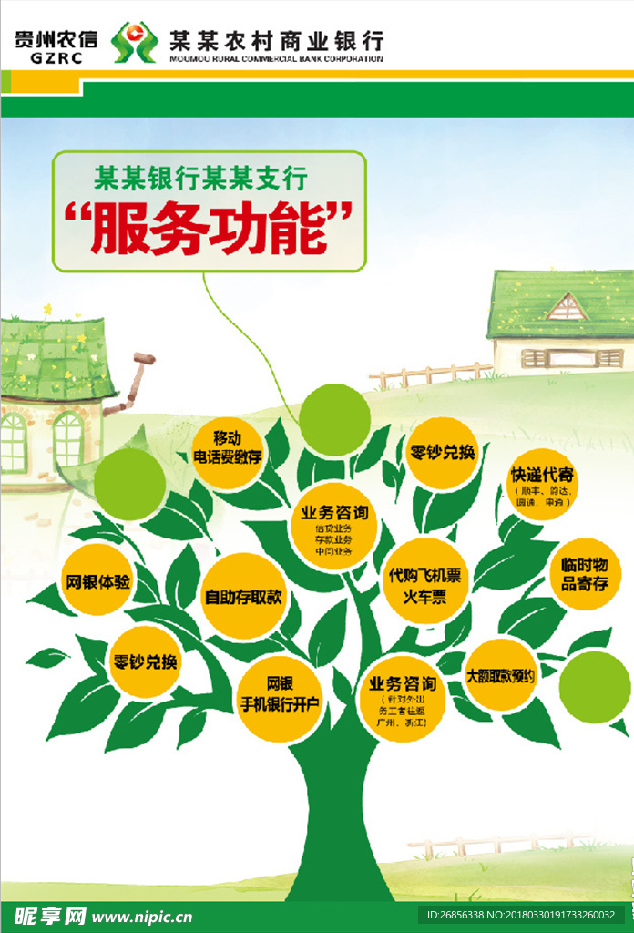 信用社农商行服务功能树型创意